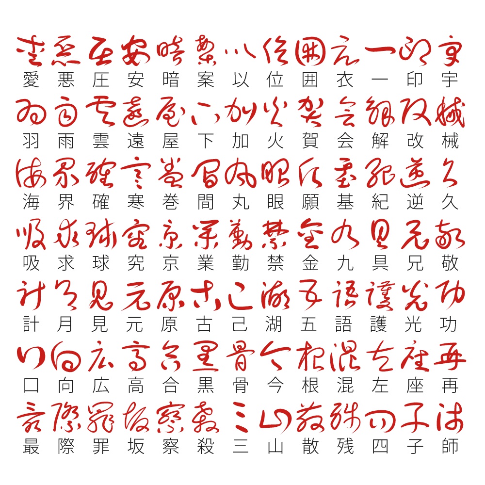 草書フォント 無料で使える日本語フォント投稿サイト フォントフリー